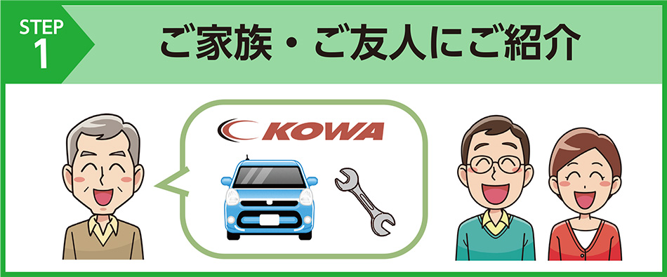 紹介
