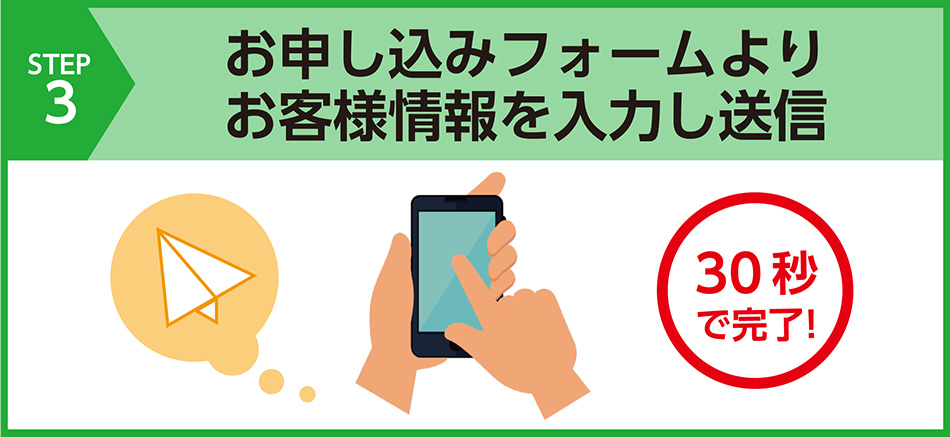 フォームより情報を入力