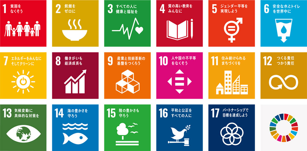 SDGs