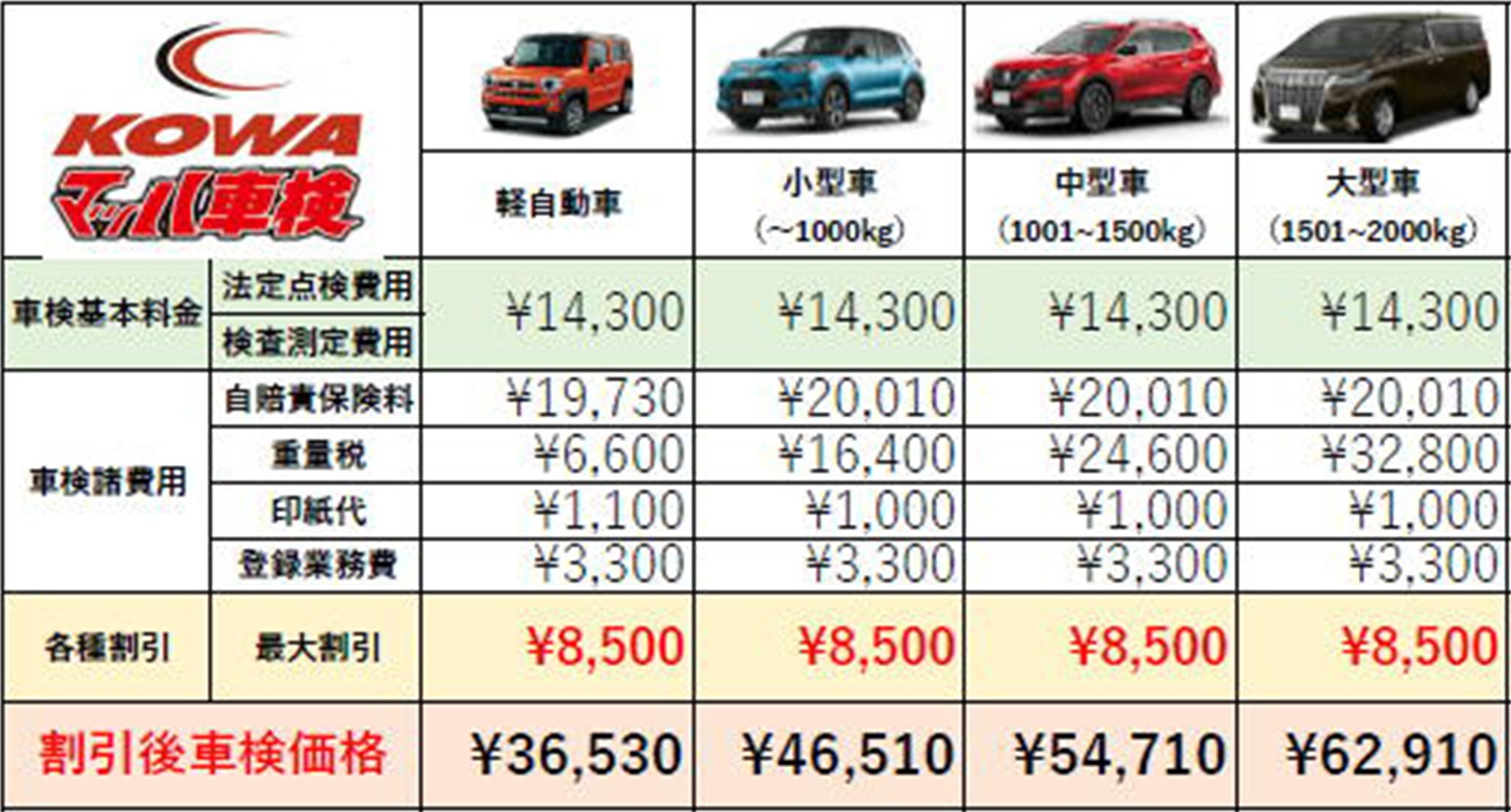車検を安く受ける方法 KOWA 興和自動車グループ 車検を安く受ける方法 KOWA 興和自動車グループ