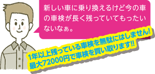 そろそろ新しい車に乗り換えを考えているんだけど・・・